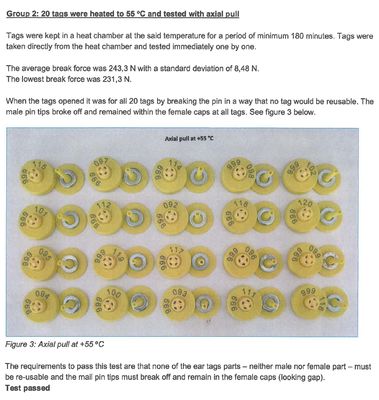 FULL ICAR Certified FDX-B Electronic Cattle Ear Tag with Waterproof TPU Construction for Livestock Management