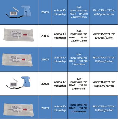 Animal ID Microchip with 10-Year Guarantee PP Injection Material and Mini Tag for Pet Tracking