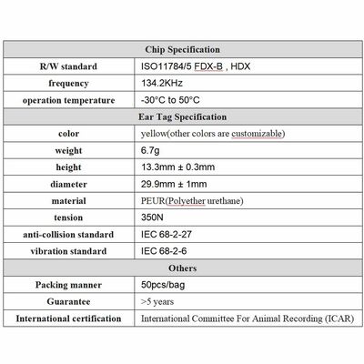 134.2KHZ علامات الأذن TPU المواد RFID تحديد الحيوانات مخصص OEM دائمة الماشية الأغنام الماعز الخنزير الماشية المزرعة علامة الأذن