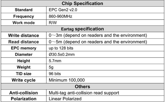 جديد UHF إلكترونية مقاومة للماء RFID TPU 5.7mm أصفر حيوان أذن العلامات ET933+T901 رقائق 5 سنوات الضمان