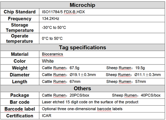 FOFIA ET912 RFID Rumen Bolus Electronic Tag 134.2 kHz ISO11784/5 FDX-B HDX Temperature Monitoring for Cattle and Sheep